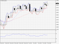 EURAUD.aDaily.png