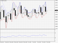 EURCAD.aDaily.png