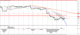 AUDUSD_stH1.png