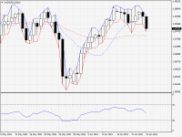 AUDNZD.aDaily.png