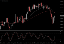 GBPUSD.aDaily.png