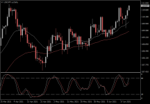 USDJPY.aDaily.png