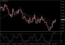 EURCHF.aDaily.png