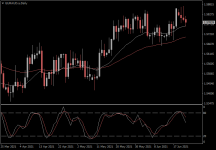 EURAUD.aDaily.png