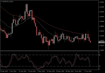 EURCAD.aDaily.png