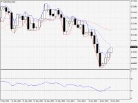 NZDUSD.aDaily.png