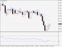 AUDUSD.aDaily.png