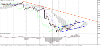 AUDUSD_stH1.png