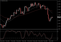 EURUSD.aDaily.png