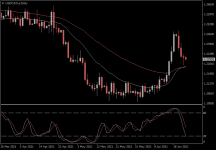 USDCAD.aDaily.png