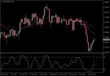 AUDUSD.aDaily.png