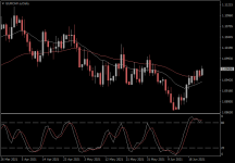 EURCHF.aDaily.png