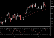 EURAUD.aDaily.png