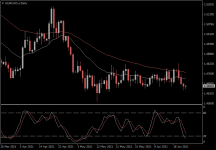 EURCAD.aDaily.png