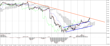 AUDUSD_stH1.png