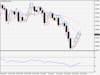 NZDUSD.aDaily.png