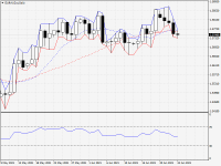 EURAUD.aDaily.png