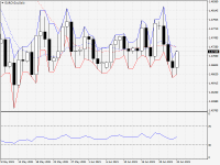 EURCAD.aDaily.png