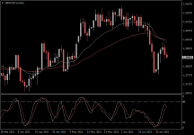 GBPUSD.aDaily.png