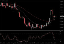 USDCAD.aDaily.png