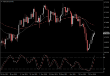 NZDUSD.aDaily.png