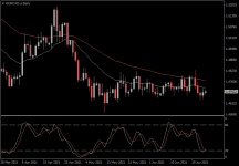 EURCAD.aDaily.png