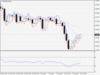 AUDUSD.aDaily.png