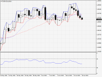 EURAUD.aDaily.png