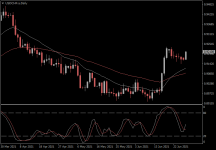 USDCHF.aDaily.png