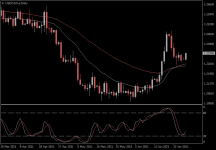 USDCAD.aDaily.png