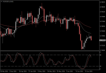 AUDUSD.aDaily.png