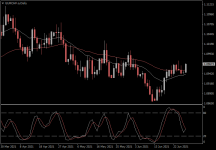 EURCHF.aDaily.png