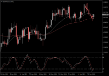 EURAUD.aDaily.png