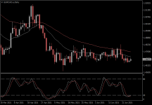 EURCAD.aDaily.png