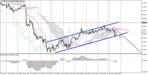 AUDUSD_stH1.png