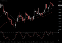 USDJPY.aDaily.png