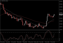 USDCHF.aDaily.png