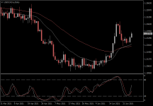 USDCAD.aDaily.png