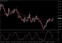 EURCHF.aDaily.png