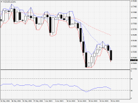 AUDUSD.aDaily.png