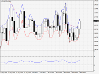 EURCAD.aDaily.png