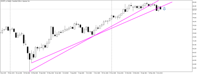 AUDJPY_stWeekly.png