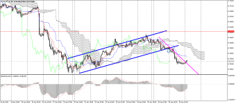 AUDUSD_stH1.png