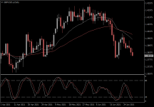 GBPUSD.aDaily.png