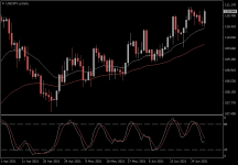 USDJPY.aDaily.png