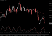 AUDUSD.aDaily.png