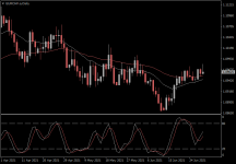 EURCHF.aDaily.png