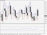 EURCAD.aDaily.png