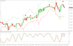 USDCADH1.png