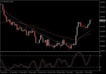 USDCHF.aDaily.png